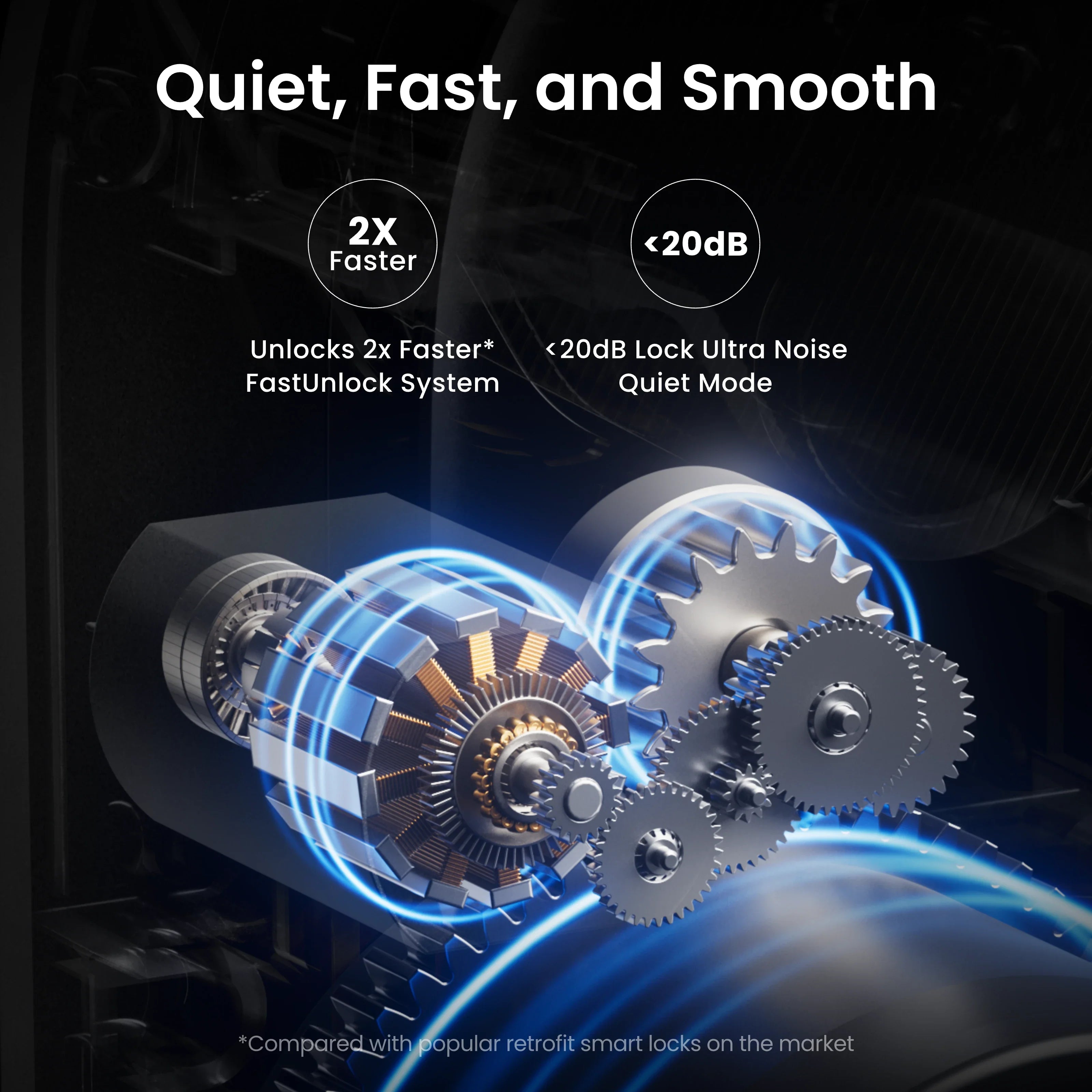 SwitchBot Lock Ultra (W5600000 - Black) view 2