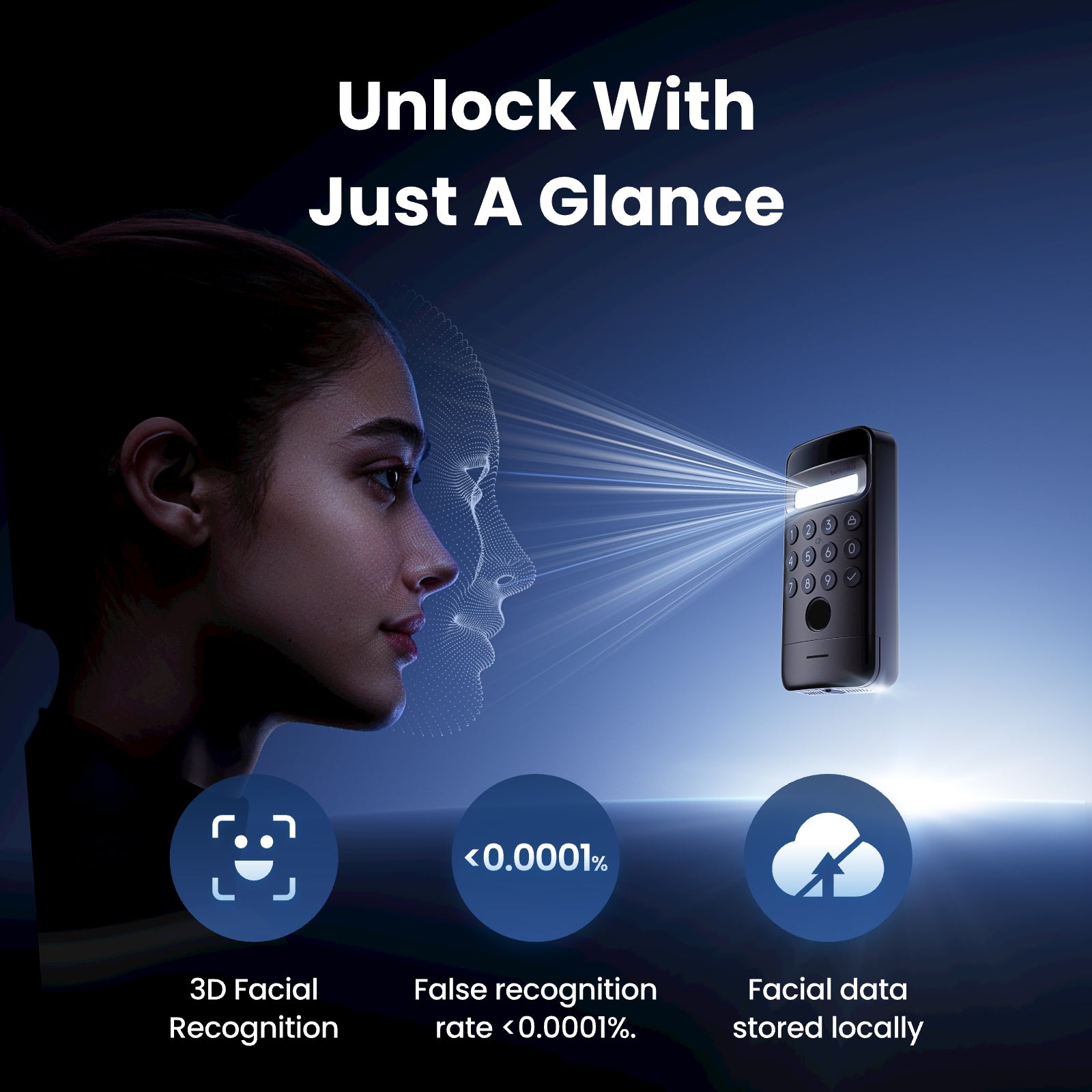 SwitchBot Keypad Vision Pro (W7300502) view 2