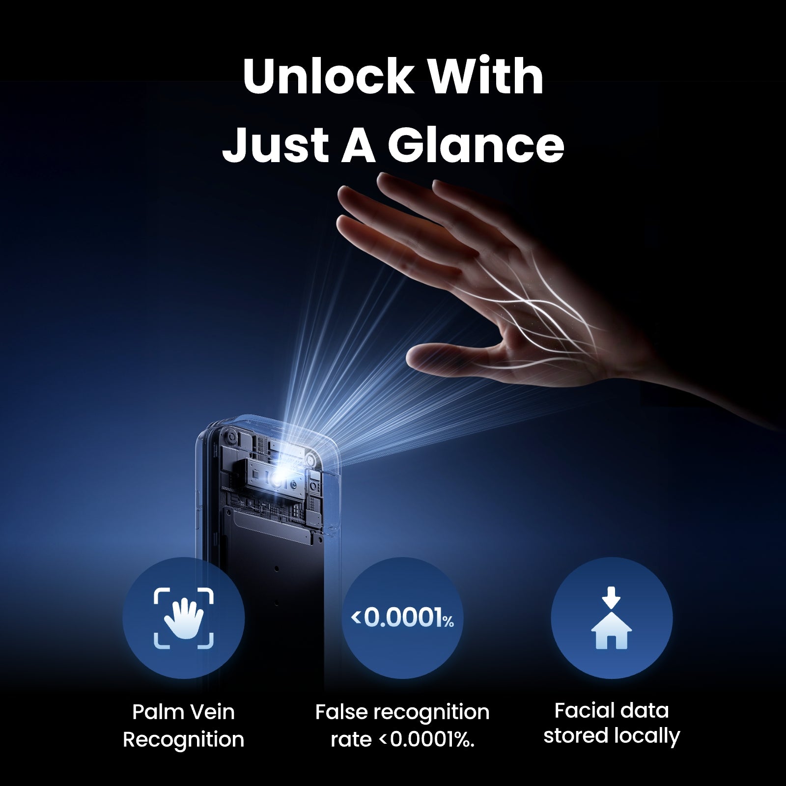 SwitchBot Keypad Vision Pro (W7300502) view 3