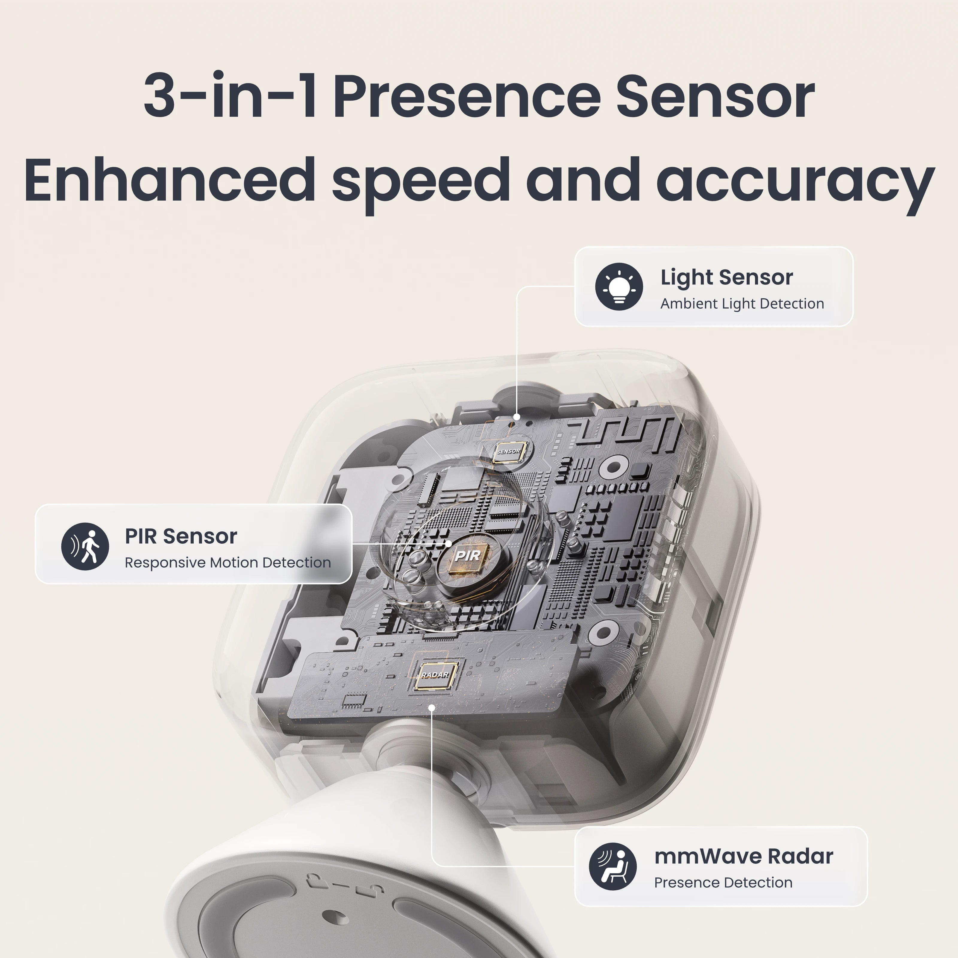 SwitchBot Presence Sensor (W8200000) view 3