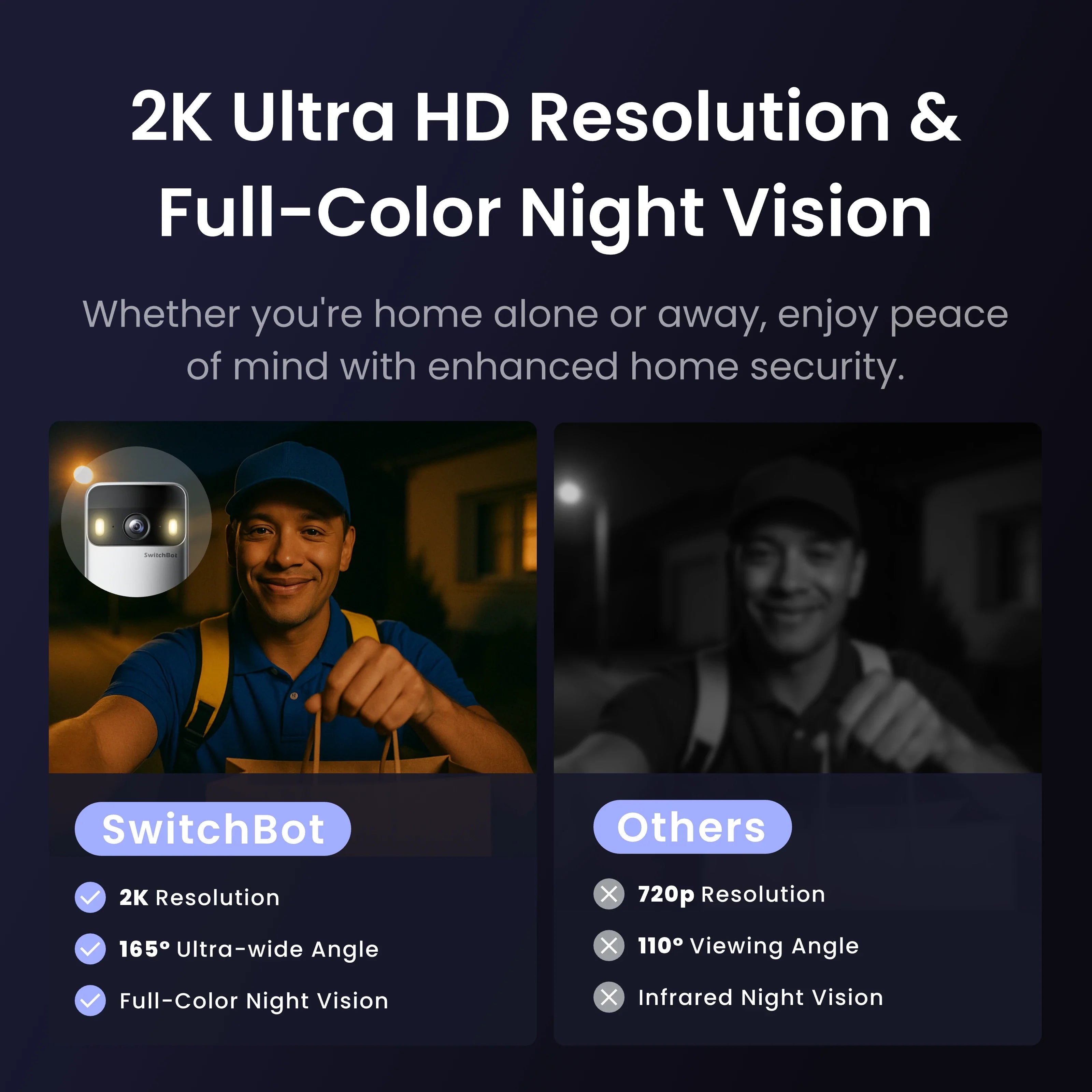 SwitchBot Video Doorbell (W6702001 / W6802000) view 3