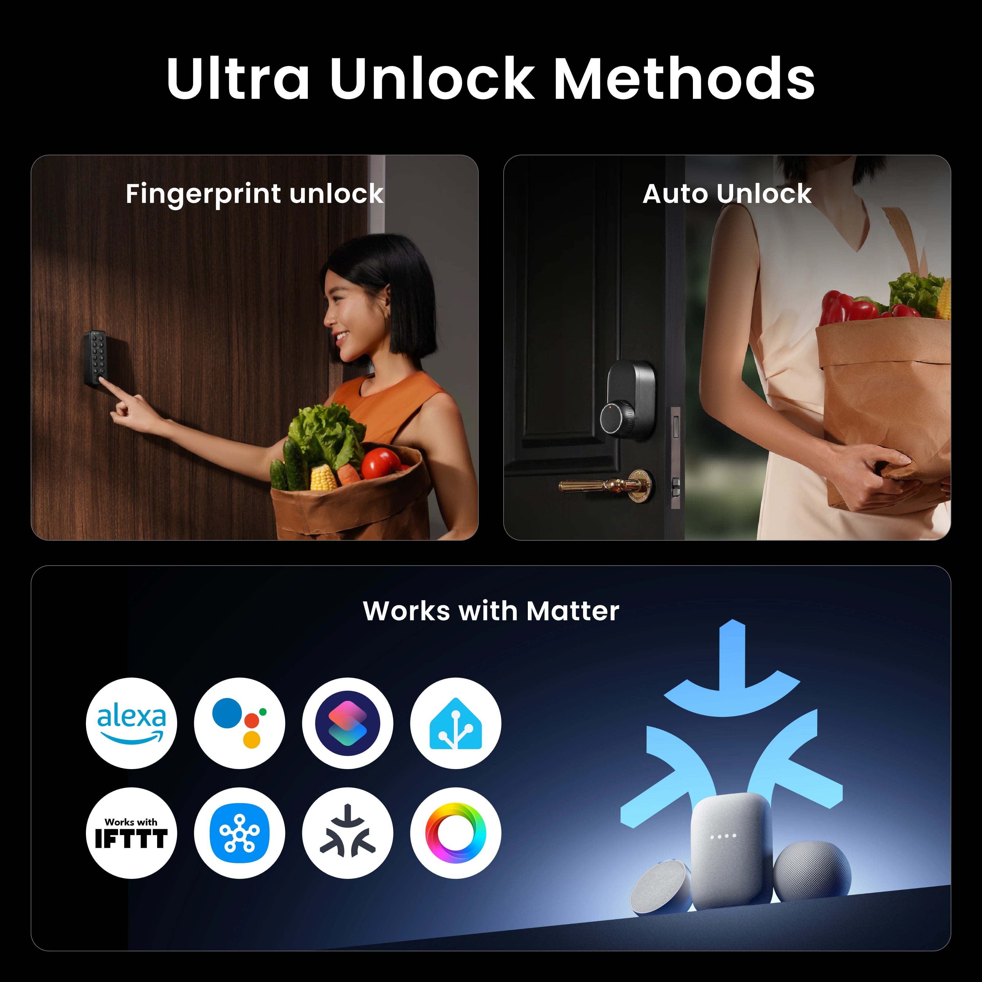 SwitchBot Lock Ultra (W5600000 - Black) view 5