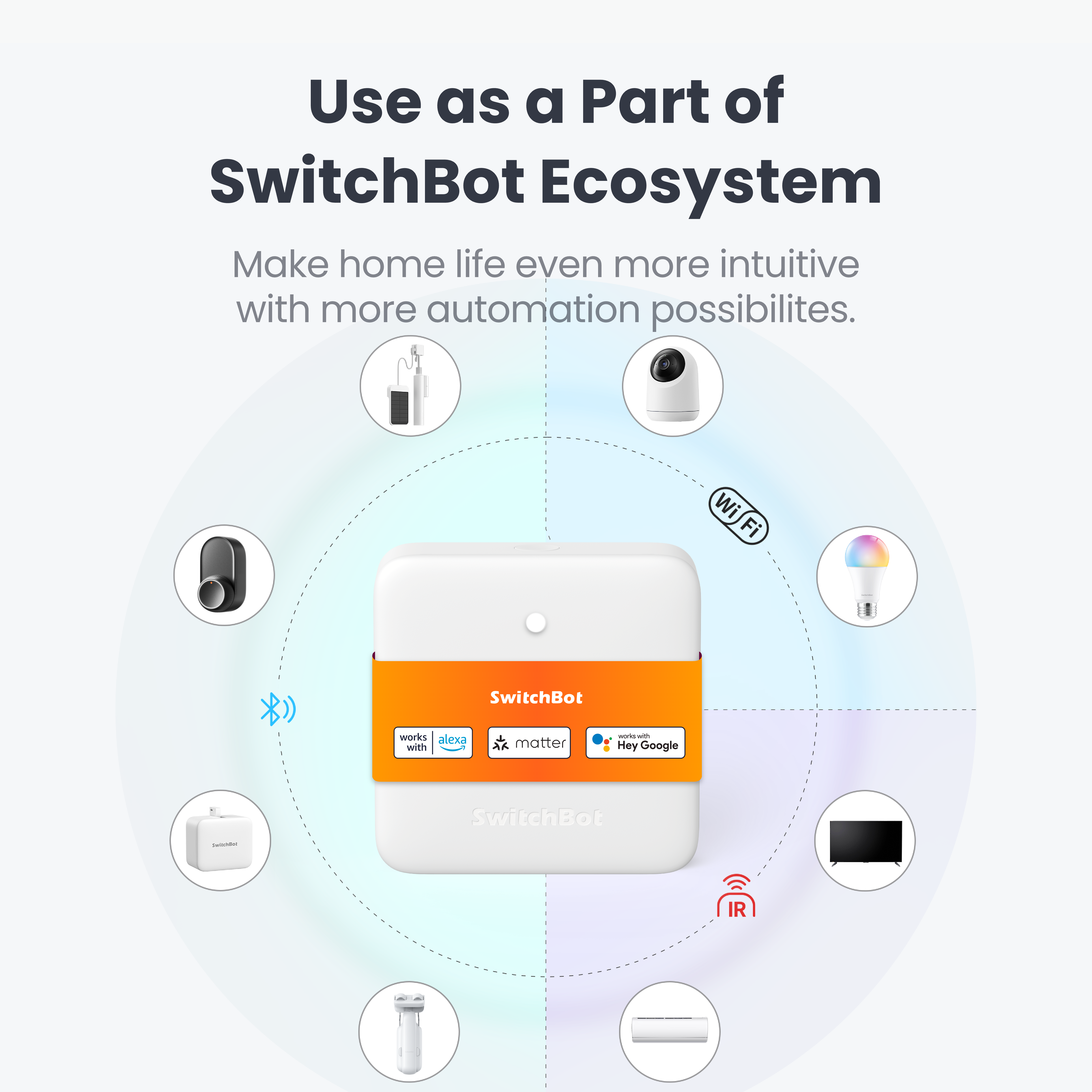 SwitchBot Hub Mini Matter Enabled (W0202203) view 7