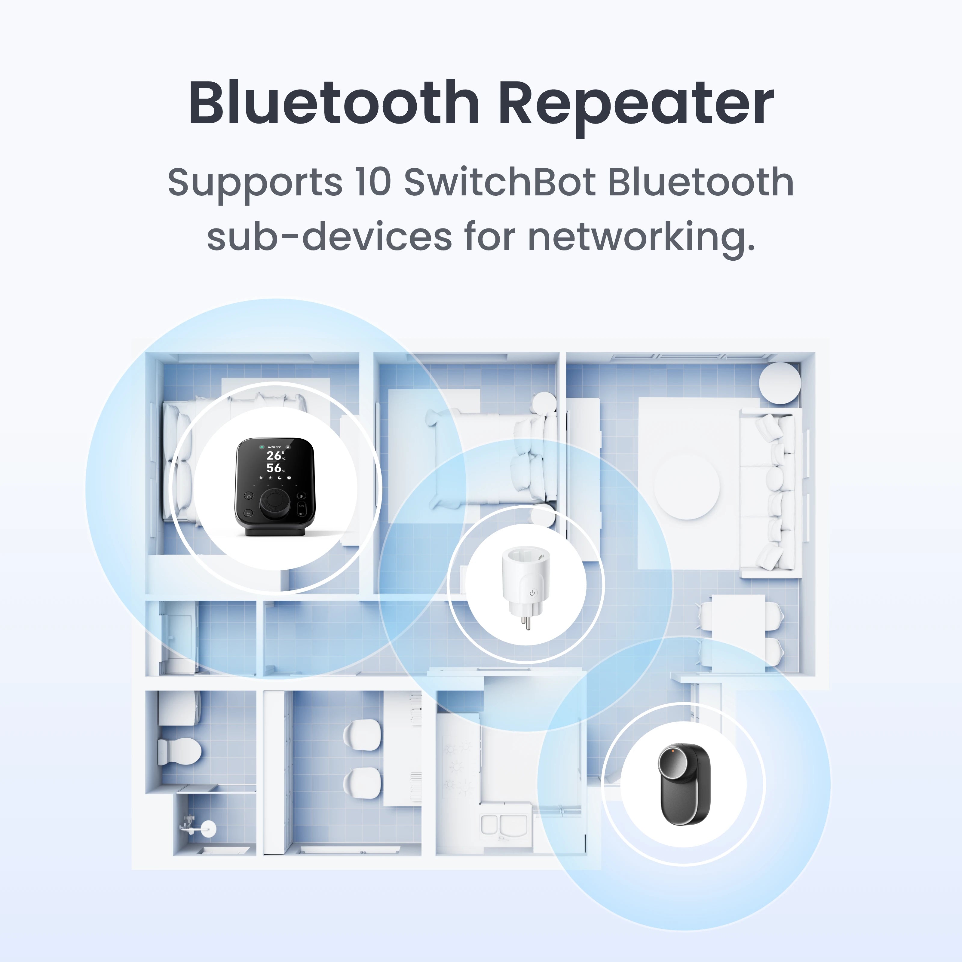 SwitchBot Plug Mini (W7732300 - EU) view 7