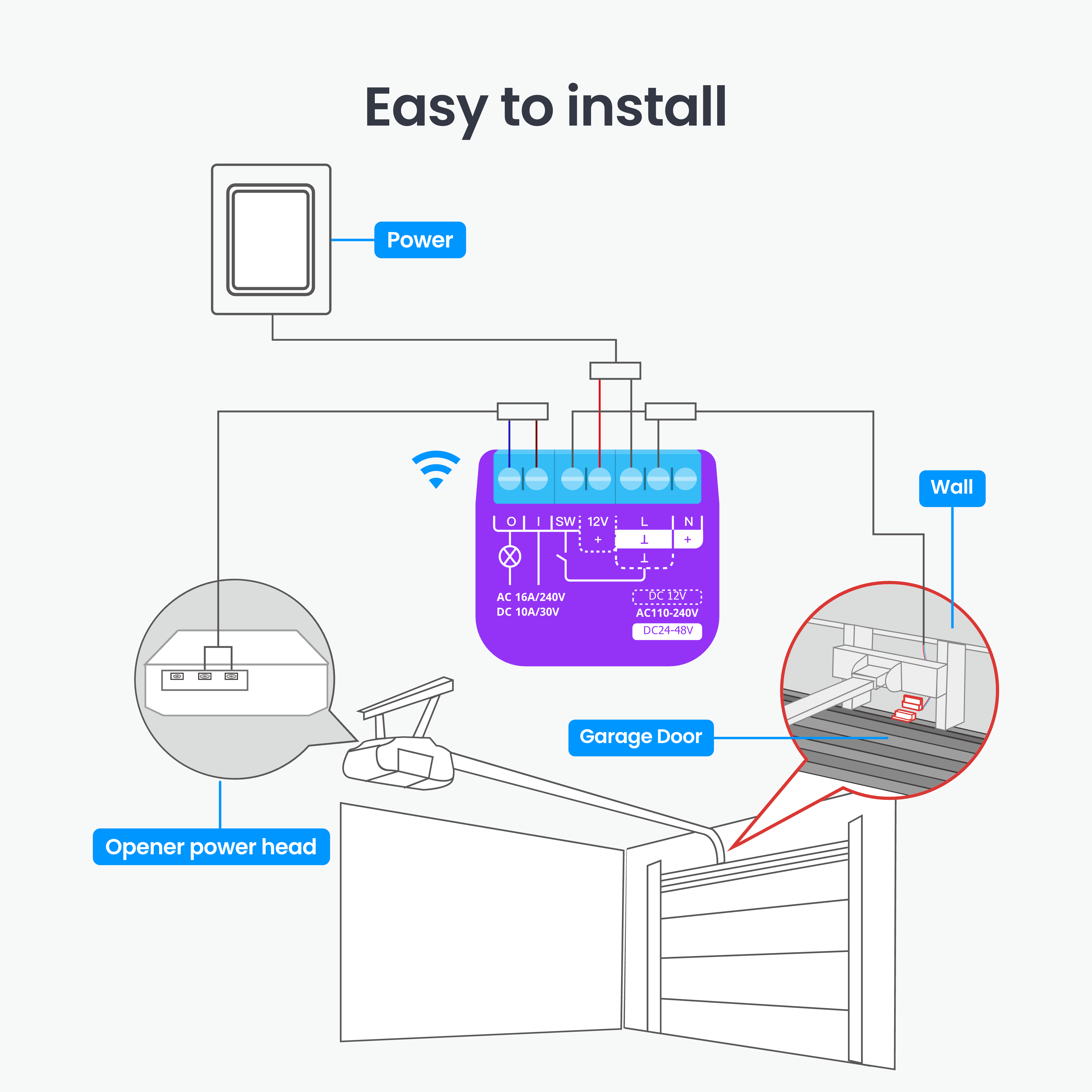 SwitchBot Garage Door Opener (W5502330) view 9