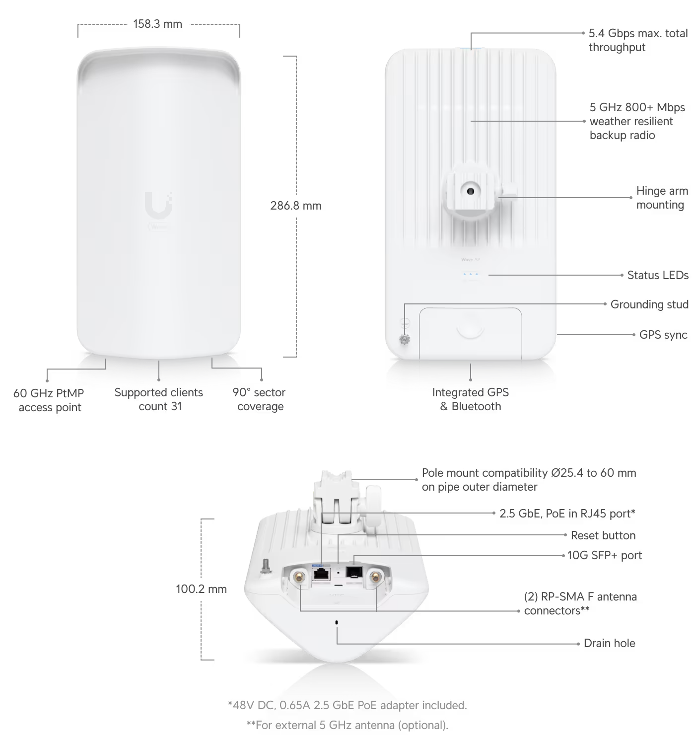 Ubiquiti UISP Wave AP Gen 2 60 GHz (Wave-AP-Gen-2) view 2
